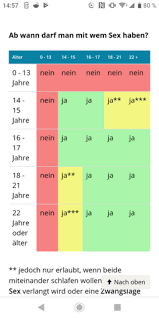 Wenn du dich bereit dazu fühlst … tatsächlich hat der staat da auch noch ein kleines wörtchen mitzureden. Ab Welchem Alter Darf Man Das Von 7 Liebe Sex