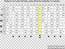 Bass Guitar String Musical Note Bajo Sexto Tablature Bass