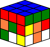 All you have to do is input your scramble and the program will calculate the steps leading to the solution. Rubik S Cube Solution Nerd Paradise