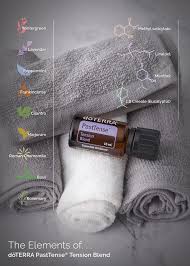 This doterra review will reveal unfortunately, for the past 4 weeks they had all been ingesting the oils 4 times a day, as prescribed by granny, and as granny emphasised the oils. DÅterra Essential Oils Home Facebook