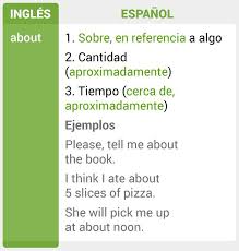 Pin En Ingles Para Aprender