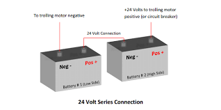 My boat already came wired up, but with 40 amp fuses and 12 gauge wiring. Best Trolling Motor Battery To Buy In 2020 Reviews Ratings