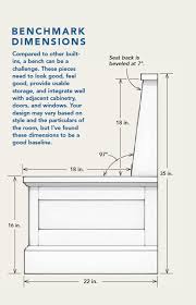 Kitchen bench dimensions can vary, but they should be assessed before you purchase a bench to ensure they can accommodate everyone in your family. Pin On Design Planning And Building Resources