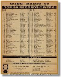 Wibg Wibbage Radio Top Record List Philadelphia Pa