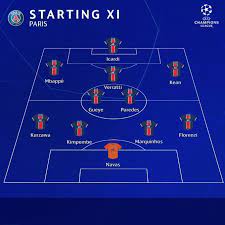 May 16, 2017 · the home of paris saint germain on bbc sport online. Káº¿t Quáº£ Barca Vs Psg Mbappe Ä'anh Sáº­p Nou Camp Vietnamnet
