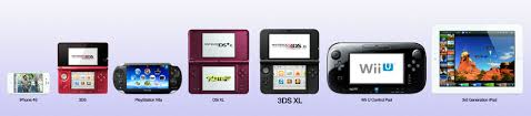 Nintendo Ds Large Screen Size