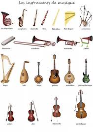 Which One Is Your Favorite Https Songcabin Com Our Services In 2020 Music Education Music Lessons Music For Kids