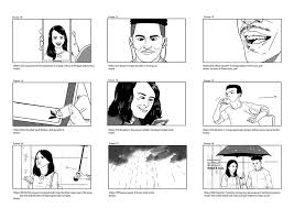 Storyboard digunakan untuk membuat naskah cerita menjadi lebih hidup, dan cerita film tersebut dapat disajikan kepada penonton dengan membawakan pesan dari pembuat film tersebut. Apa Itu Storyboard Dan Cara Menggunakannya Blog Studio Antelope
