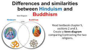 Differences And Similarities Between Hinduism And Buddhism