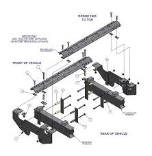 We did not find results for: How To Install Curt Manufacturing Custom 5th Wheel Bracket Kit On Your Dodge Ram Americantrucks