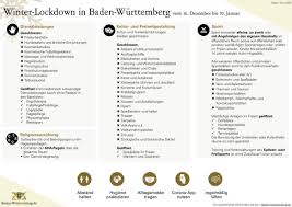 Juni 2020 erlassen und trat am 24. Die Aktuellsten Informationen Zum Thema Coronavirus Gemeinde Monchweiler Gemeinde Monchweiler