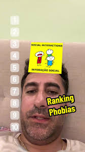 Ranking Common Phobias with ASMR Techniques