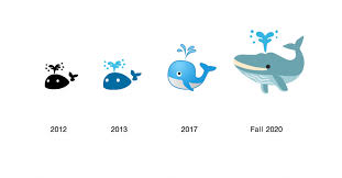 Use emoji classic on older systems. Get Ready For The Good Old Days Google S Classic Emojis Are Returning To Android Emojiguide