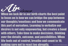 Pin En Book Of Shadows