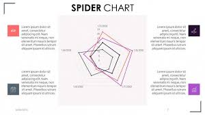 spider chart free powerpoint template