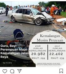 Hal ini dapat membantu pengguna jalan raya menikmati pemanduan yang selesa dan selamat. Setiap Tahun Statistik Anugerah Terindah Prubsn 2019 Facebook