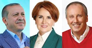 Tum Takipcilerin Bilgisine Anket Politika Muharrem