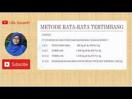 We did not find results for: Metode Rata Rata Tertimbang Untuk Menghitung Harga Pokok Persediaan Penggunaan Bahan Baku Youtube