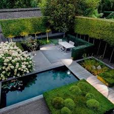 Gartenplanung Ideen Aus Der Vogelperspektive 20 Moderne Designs From Creating A Garden That You Can Us In 2020 Garten Landschaftsbau Landschaftsbau Gartenplanung