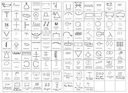 Hobo Signs And Their Meanings Infographics Hobo Signs Hobo Symbols Small Tattoos With Meaning