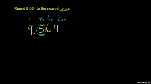 (the metric comparison is discussed below.) machining to within a few tenths is often considered very accurate, and at or near the extreme limit of. Worked Example Rounding Decimals To Nearest Tenth Video Khan Academy