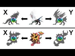 Discover Mega Silvally Mega Turtonator Future Pokemon