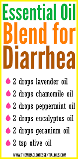 Relieves irritable bowel syndrome (ibs). Diy Essential Oil Blend For Diarrhea The Miracle Of Essential Oils
