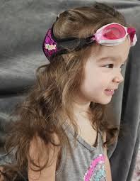 Do Strata tear offs fit 100% Strata2 goggles?