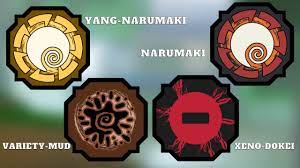 Shindo life script auto farm level up fast be number one best auto farmer. Www Mercadocapital Shindo Life Bloodline Tier List 2021 Shindo Life Codes July 2021