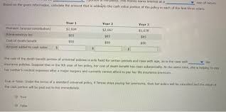 Fees are taken from the cash value before you get the pay out. 5 Understanding Universal Life Insurance Universa Chegg Com