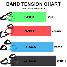 Pull Rope Elastic Resistance Bands