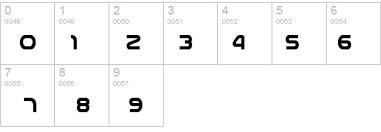 This typeface has twelve styles and was published by typodermic fonts inc. Nasa Font Fontzone Net