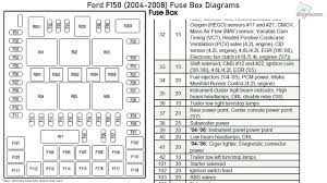 Need schematics or diagram of fuse box 1990 ford f150 my email is email protected and i have a 1991 f150 so the fuse boxes should be the same so i will take a pic of it and send it to you. Ford F150 2004 2008 Fuse Box Diagrams Youtube