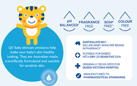 Baby Qv Skincare
