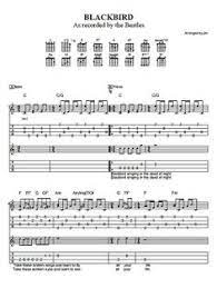 We did not find results for: 58 Uke Ideas Ukulele Ukulele Music Cool Ukulele