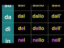 how to form articulated prepositions in italian