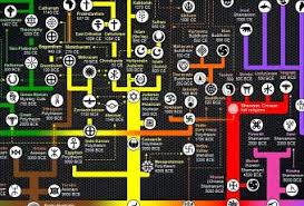 One Chart All The Religions Paperblog