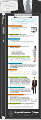 Pin On Getting The Job Acing The Interview