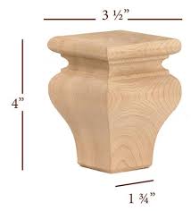 Maybe you would like to learn more about one of these? Bun Feet Timber Wolf Forest Products