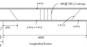 Bar Bending Schedule For Reinforced Concrete Beam