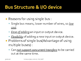3 basic bus zdata bus zaddress bus zhandshaking lines zcontrol lines. Computer Architecture Lecture 4 Input Output