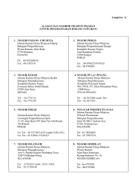 Jabatan kastam diraja malaysia, kompleks kastam, persiaran sultan abdul hamid, 05050, alor setar. Senarai Stor