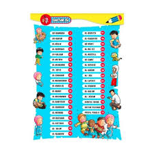 Asmaul husna is the names of allah or the natures of allah swt. Jual Gema Insani Seri Komik Asmaul Husna 3 Buku Edukasi Online Februari 2021 Blibli