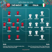 Azzurri đã vượt qua vòng loại euro với cả 10 trận thắng, ghi 37 bàn và chỉ để thủng lưới 4 lần. Trá»±c Tiáº¿p Thá»• NhÄ© Ká»³ Vs Italia 02h00 Ngay 12 6