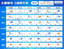 Apr 09, 2021 · 2021年04月09日. Xyiwkkqmvafnnm