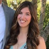 Imperva Marketing Department