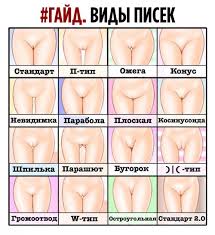 Порно разновидности влагалища - фото порно devkis