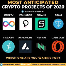 Crypto Preneur Which Projects Are You More Bullish On Follow Crypto Preneur For More Cryptocurrency Bitcoin Cool Words
