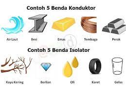 Pengertian Konduktor Syarat Karakteristik Dan Jenisnya Jagad Id