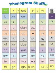 Phonics Gameboard Phonogram Gameboard Teaching Phonics